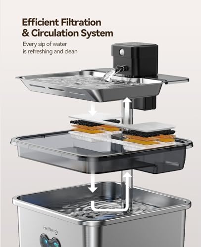 Cat Water Fountain Wireless + 6 Filters: [Visual Filter] & [Heavy-Duty Stainless Steel] FEELNEEDY- Premium, 3.2L/108oz, 4000mAh Battery Operated Pet Fountain with Sensor, for Cats and Dogs - Image 7