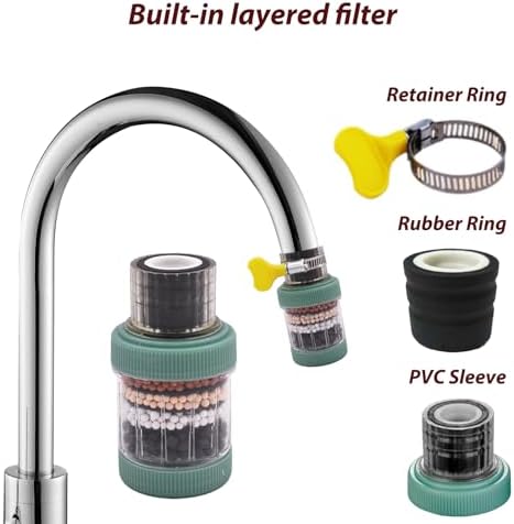 3 Pack Faucet Mount Filters,Faucet Water Filter for Kitchen,Activated Carbon Faucet Water Purifier Tap Filtration for Kitchen Bathroom Removes Chlorine Fluoride Heavy Metals Hard Water (Random Color) - Image 3