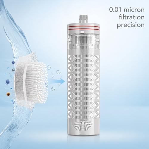 2 Pack 2.8" x 10" PVDF Hollow Fiber UF Ultrafiltration Membrane Filter, Socket Style, 0.01 Micron, for Whole House & Under Sink Water Filter Replacement - Image 5