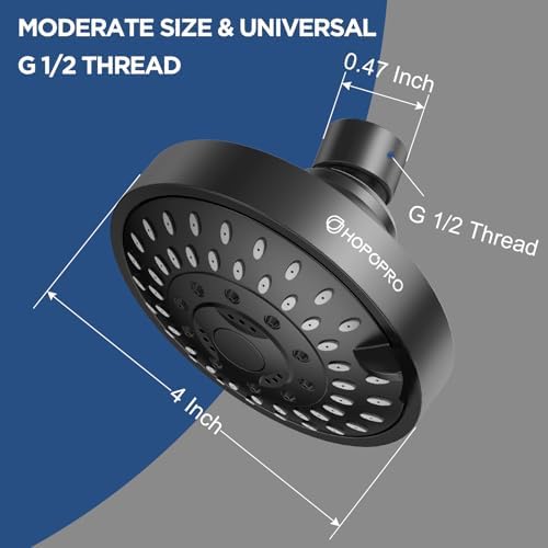 High Pressure Shower Head, HOPOPRO 5-Mode Fixed Showerhead, NBC Recommended - Image 3
