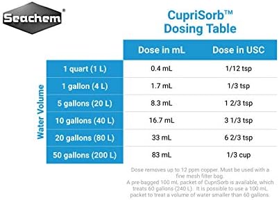 Seachem CupriSorb 500 mL / 30 cu.in. - Image 3