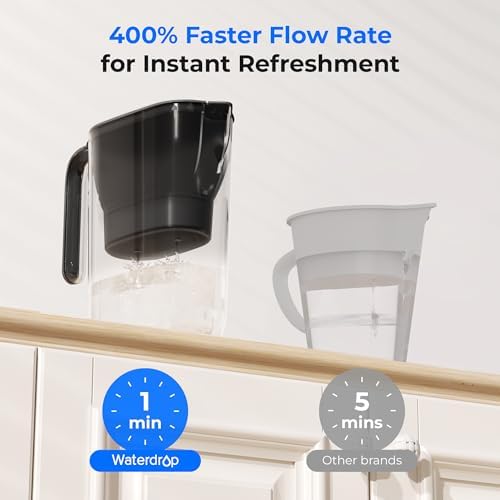 Waterdrop PT-05BL-L Water Filter Pitcher, 7-Cup, NSF Certified, Black - Image 6