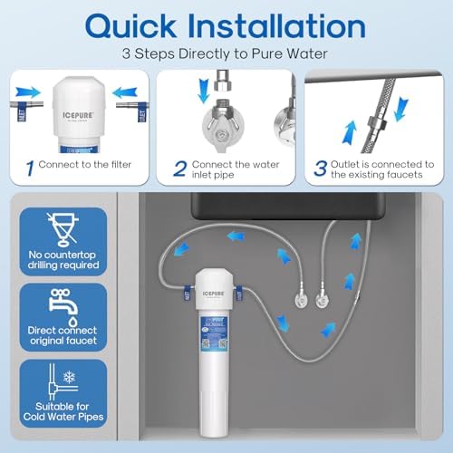 ICEPURE 21" WFS5300A 5 Years Under-Sink Water Filter System - Image 6