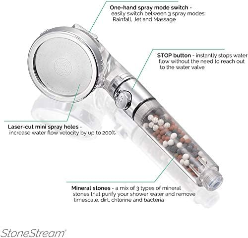Original StoneStream® EcoPower Shower Head System — Handheld Showerhead Replacement Stones - Image 5