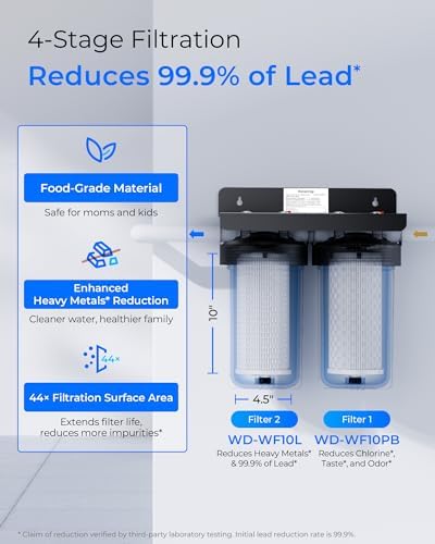 Waterdrop WF10PBL Whole House Water Filter, Compatible with WHF21-PBL - Image 3