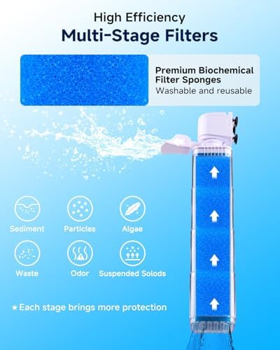 fishkeeper 4-in-1 Mutil Stage Aquarium Power Filter, 6W/8W/13W, 20-100Gal - Image 3