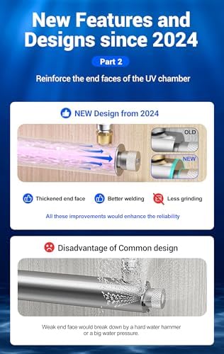 HQUA-OWS-124 UV Water Purifier for Whole House, 12GPM 110V 40W Model + 2 Extra Lamp + 1 Extra Ballast + 1 Extra Quartz Sleeve - Image 4
