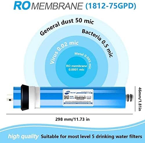 RYTM RO Membrane 75 GPD 1812 Reverse Osmosis Membrane Filter Replacement for Home Drinking RO Water Filtration System - Image 2