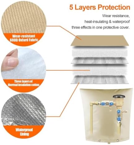 Insulated Backflow Preventer Cover for Winter Freeze Protection - Image 3