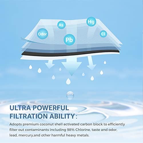 EDR3RXD1 Water Filter Replacement, 1 Pack - Image 5