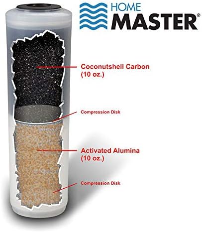 Home Master TMJRF2-BK Jr F2 Jr F2 Multi-stage Countertop Water Filter System, 500 gallon replaceable, Filters Fluoride Chlorine Chemicals Pesticides and more up to 93% - Image 3