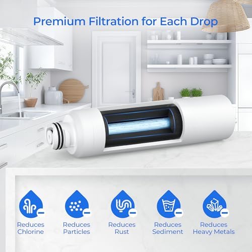 RF263TEAESG, RF263BEAESR, RF263BEAESG Water Filter, 4 Pack - Image 6