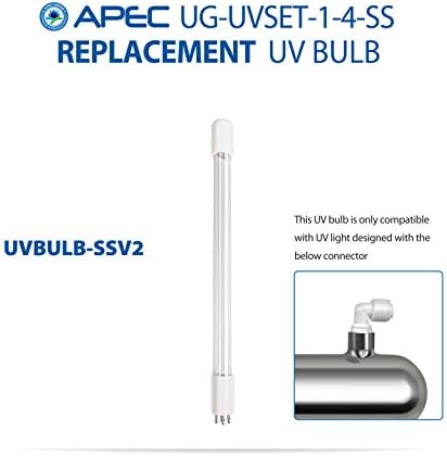 APEC Water UG-UVSET-1-4-SS UV Sterilizer Water Filtration Kit - Image 4