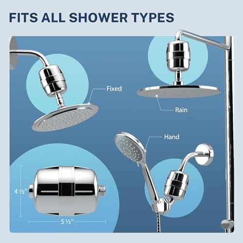 iSpring SF3S 33-Stage Universal Shower Head Filter for Hard Water, Chrome - Image 3
