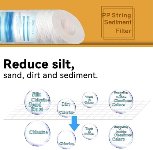 Geekpure Universal Compatible Reverse Osmosis Filter Replacement Set -2.5 x 10 Inch -Pack of 6 - Image 6