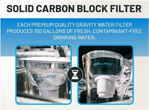 Epic Pure Water Filter Pitchers for Drinking Water, 10 Cup 150 Gallon Filter, Tritan BPA Free, Removes Fluoride, Chlorine, Lead, PFAS, PFOA - Image 3