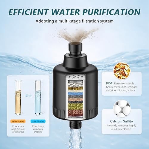 2 in 1 Shower Filter and Filtered Shower Head for Hard Water - Image 3