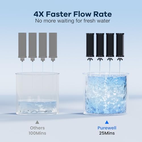 Purewell 3.5G Family-Sized Gravity Water Filter System, 3-Stage 0.01μm Ultra-Filtration Stainless Steel Countertop System with 4 Filters and Stand, Reduce 99% Chlorine, PW-3.5G - Image 6