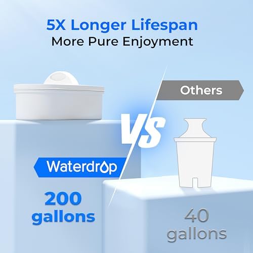 Waterdrop WFD-40L-L Water Filter Dispenser, 35-Cup Large Capacity, Black - Image 6