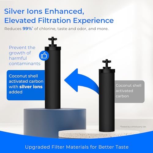 Waterdrop TK-AB-FS Gravity Water Filter System, with Silver Ions Filtration - Image 2