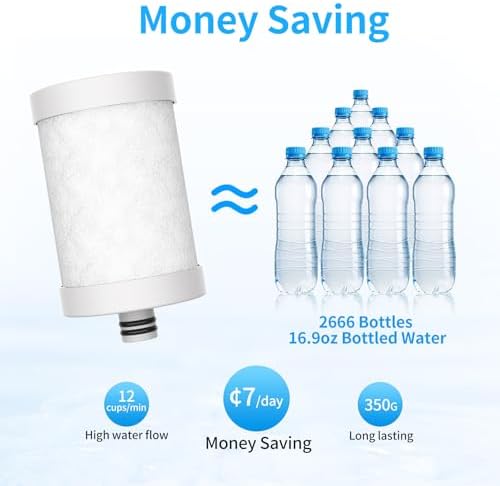 WINGSOL Stainless Steel Water Filter for Sink Faucet, Temp. Sensor LED Light, NSF/ANSI 42&53, 360° Rotating Tap Purifier Reduce PFAS, Lead, Chlorine, 350 Gallons Long-Lasting Reinforced Housing - Image 6