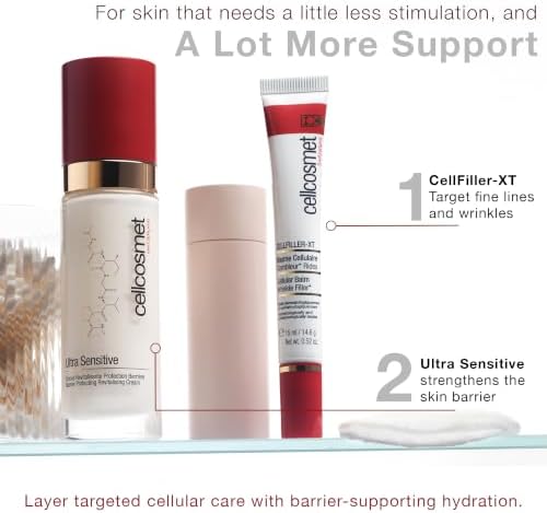 Cellcosmet Ultra Sensitive - Moisturizing Cream for Sensitive Skin - Image 5