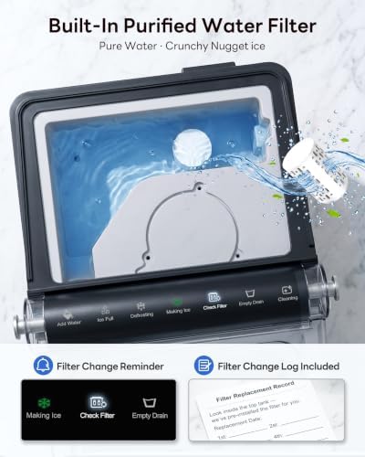 Water Filter for Sencre 500YMS Nugget Ice Maker Easy Install | Pack of 2 - Image 4