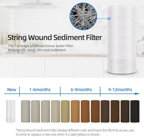Geekpure Whole House String Wound PP Sediment Filters-4.5" X 10"-5 Micron - Image 2
