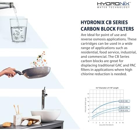 Hydronix CB‑25‑1005 Whole House Coconut Carbon Block Water Filter – 5-Micron Replacement Cartridge for RO & Drinking Water Systems | Standard 2.5 x 10 Inch Filter Housings (4 Pack) - Image 4