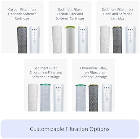 NuvoH2O Advanced 3-Stage Citrus-Based, Salt-Free Water Filter System + Water Softener with Carbon and Iron Filtration – Healthy & Pure Water – Removes Scale (Whole Home Trio System) - Image 5