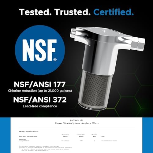 ACF Shower Filter | NSF Tested & Certified (177&372) Chlorine Reduction/Lead Free-| Long Filter Life Span - Image 2
