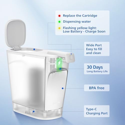 PHILIPS Electric Water Filter Pitcher & Water Filter Dispenser, ADD5913 - Image 6