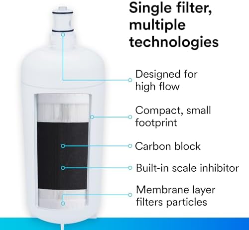 3M High Flow Series Filter Cartridge HF60-S - Image 5
