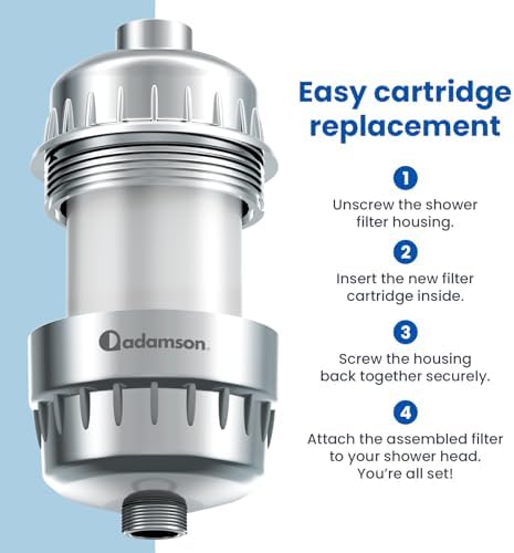 Shower Filter Cartridge, Replacement for 36-Stage System, Easy Fit - Image 4