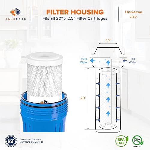 Aquaboon Premium 20 x 2.5 inch 5 Micron | Whole House Carbon Water Filter Replacement | Universal Coconut Shell Cartridge for Whole Home | 20 Pack - Image 2