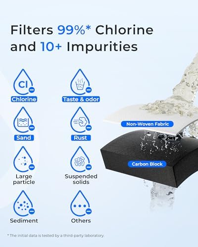 Waterdrop WF1CB Refrigerator Water Filter, 3 Pack - Image 4