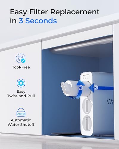 Waterdrop 2TSPP TSCT Undersink Replacement Water Filter for TSU & TSU-WB - Image 6