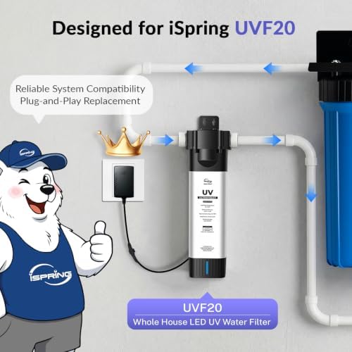 iSpring UVT20 Electronic Ballast for UVF20 UV Water Filtration System - Image 2