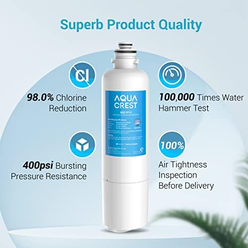 AQUA CREST 12033030 Water Filter Replacement for Bosch® BORPLFTR50 - Image 4