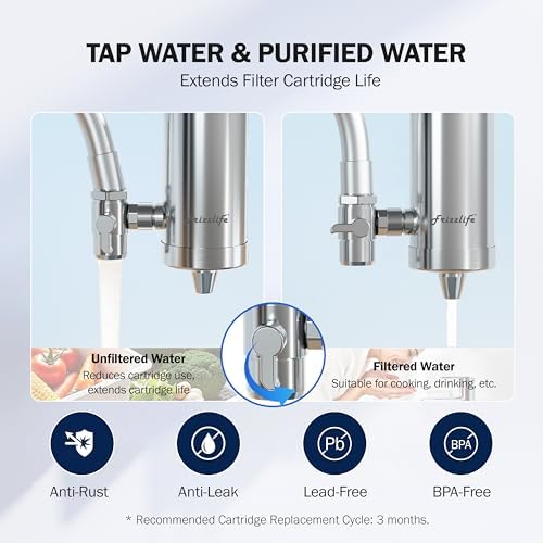 Frizzlife Water Filter for Sink Faucet, 2 Filters Certified Reduce 99% Lead, Heavy Metal For Skin Care, 360° Rotating＆304 Stainless Steel Tap Purifier for Kitchen Sink/Bathroom, 700 Gallons, FS99 - Image 5