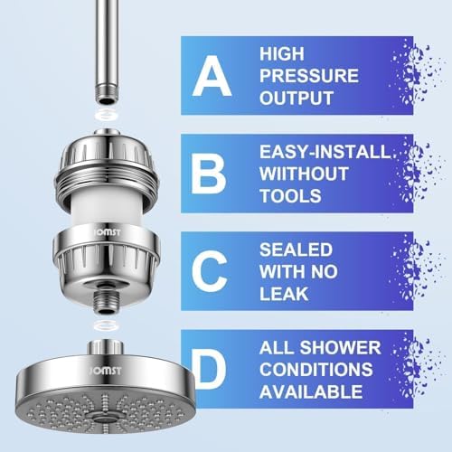 25 Stages Shower Filter with 3 Cores - Maximize Shower Sediment Filtration & Reduce 97.45% Chlorine in Shower Water - For Softer Skin & Shinier Hair - Model SA-001 - Image 5