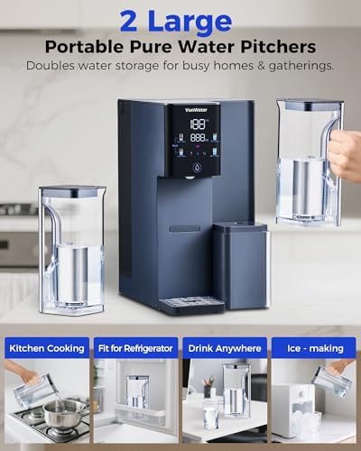 CT910WP Pure Water Pitcher 1.2L/40.6oz, for CT910 CT910H Countertop RO System (Blue) - Image 3