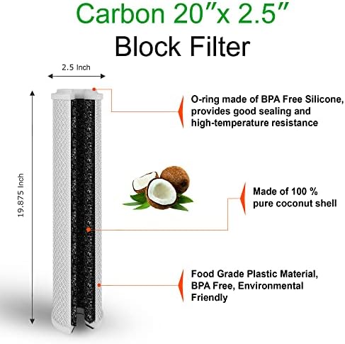 Standard Whole House Coconut Shell Carbon Block 5 Micron Water Filter 20” x 2.5” Fits 20” x 2.5” Housings. Remove Chlorine and Bad Odor. Compatible with C1-20, HX-CB-25-2010, F3WCB32 Pack of 4 - Image 5