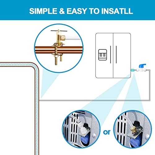 Ice Maker Water Line Kit - Hose,Fittings & Piercing Valve for Refrigerator - Image 4