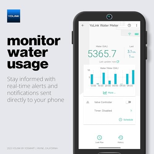 YoLink FlowSmart Water Meter Monitor, YS5007 - Image 5