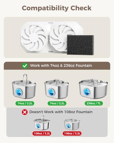 Neareal Official 12-Pack Replacement Filters for 74oz/236oz Pet Fountain - Image 2