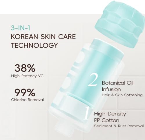 High Pressure Aromatherapy Filtered Shower Head with Handheld - Image 4