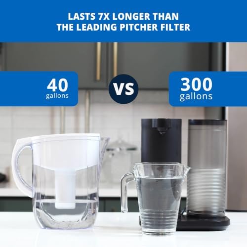 Aquasana Countertop Water Filter | Reduces Lead, PFAS & Microplastics - Image 5