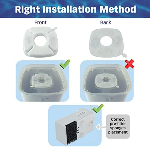 PET STANDARD Filters for VEKEN 2.8L Fountain, 12-Pack - Image 6