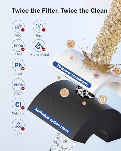 Dreamwills DS15 Under Sink Water Filter System, 16000 Gallons, 2 Years - Image 4